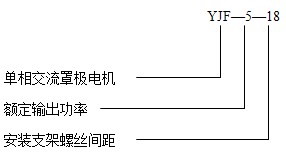 罩极电机YJF系列产品概述